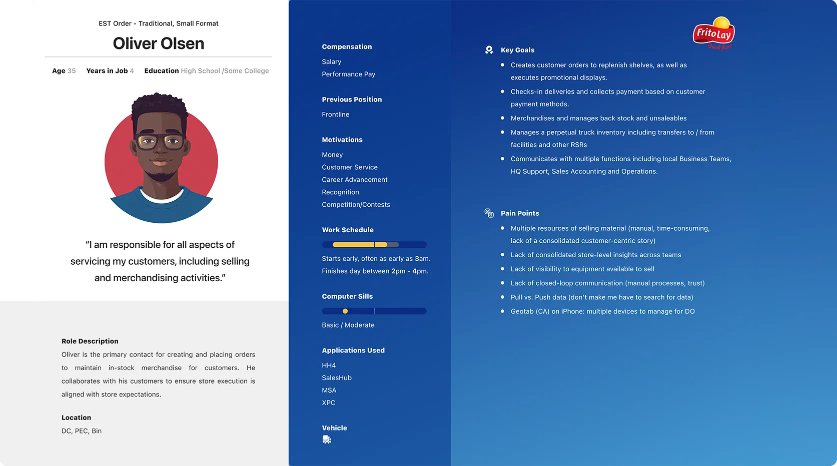 User persona for a Route Sales Representative